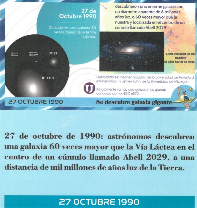 Efemérides de hoy